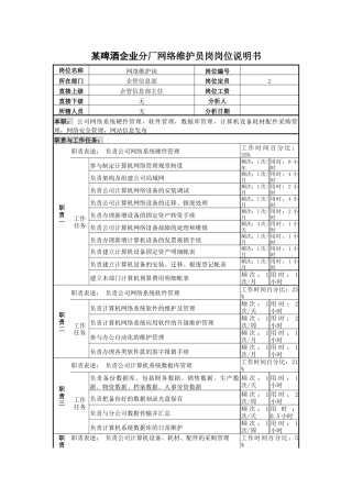 某啤酒企业分厂网络维护员岗岗位说明书