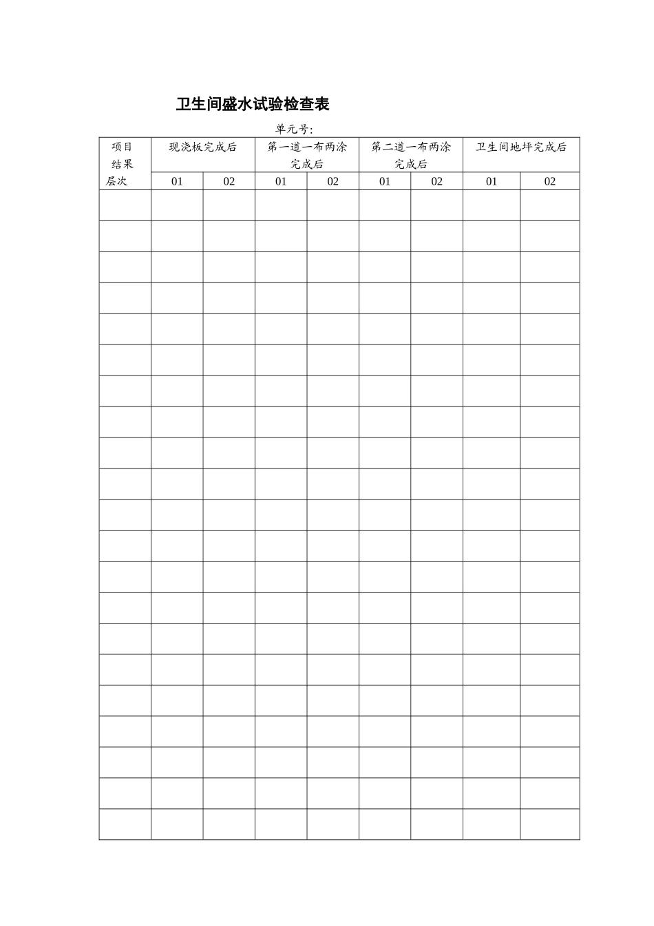 084 住宅卫生间防渗施工管理工作程序_第2页