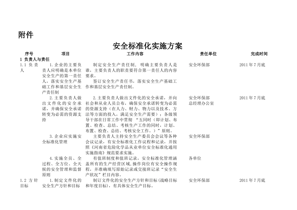 冶金行业安全标准化实施方案_第1页