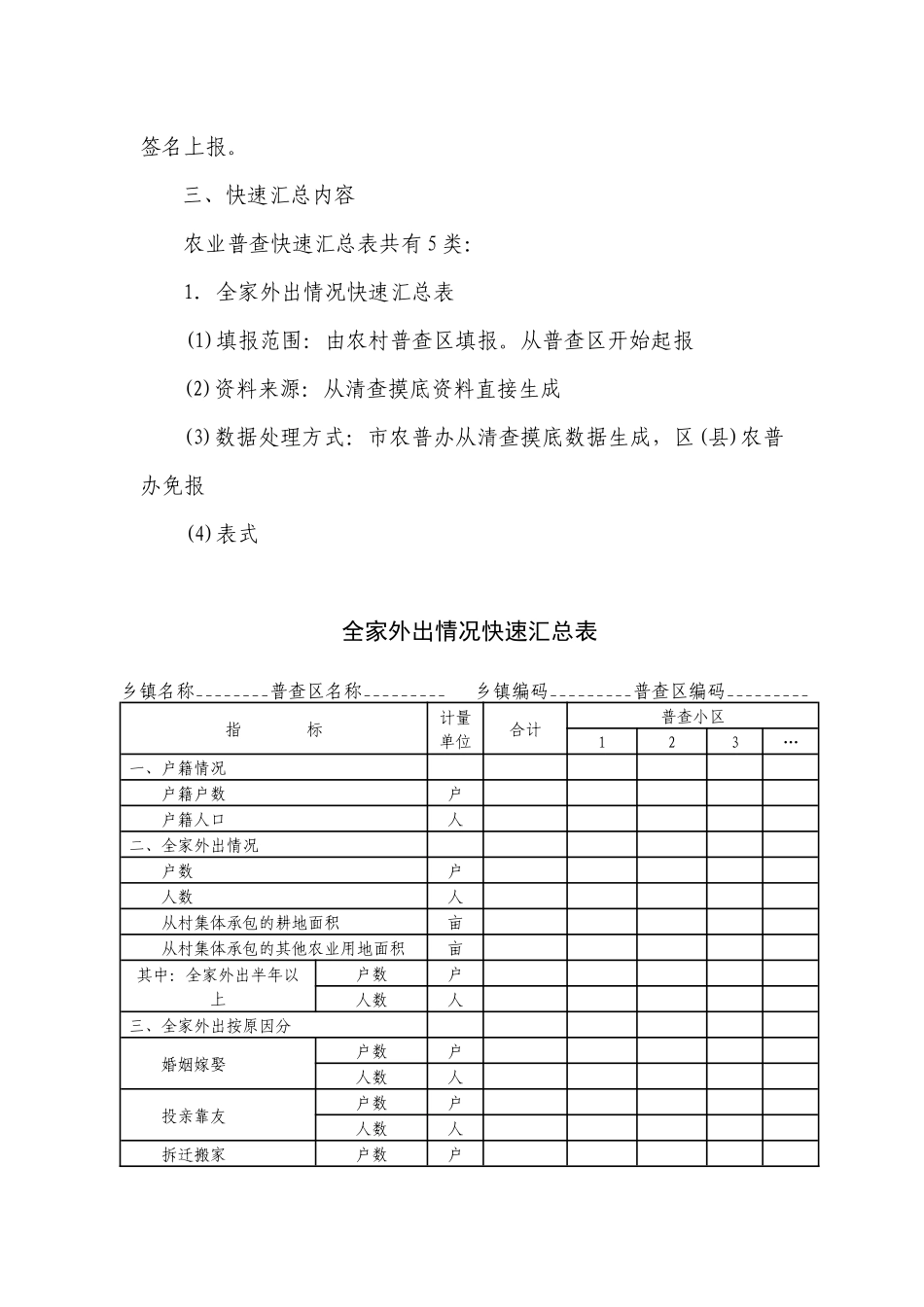 上海市第二次农业普查资料快速汇总方案_第3页