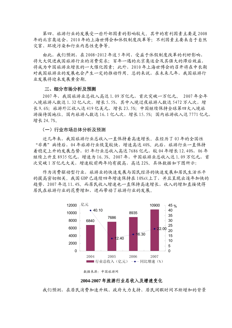 旅游行业的总体发展状况_第2页