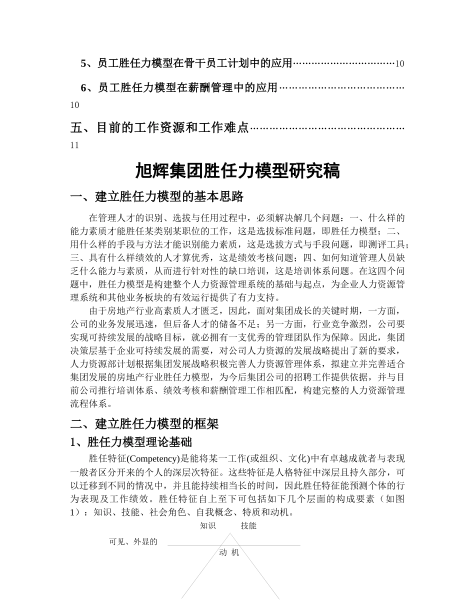 某房地产集团胜任力模型研究报告_第2页