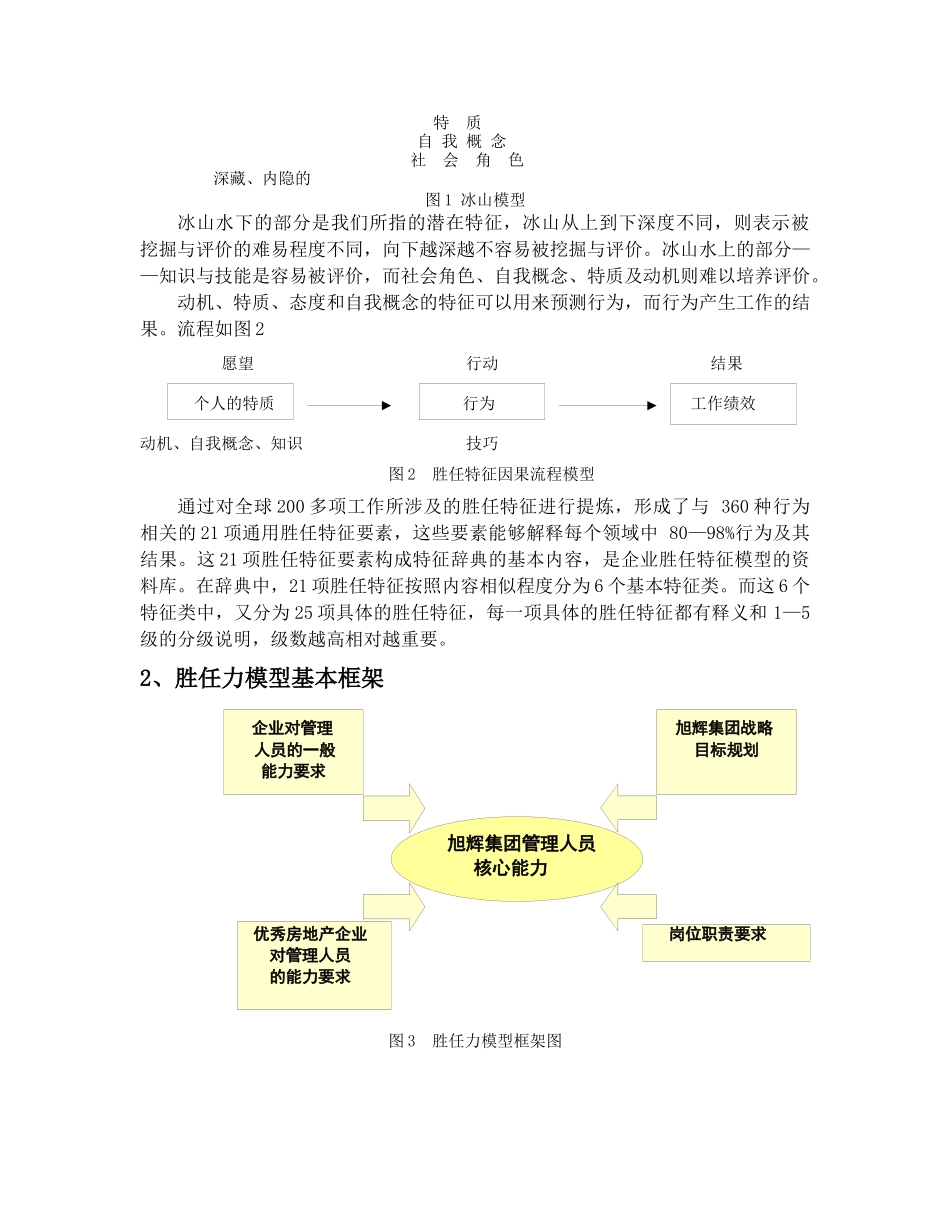 某房地产集团胜任力模型研究报告_第3页