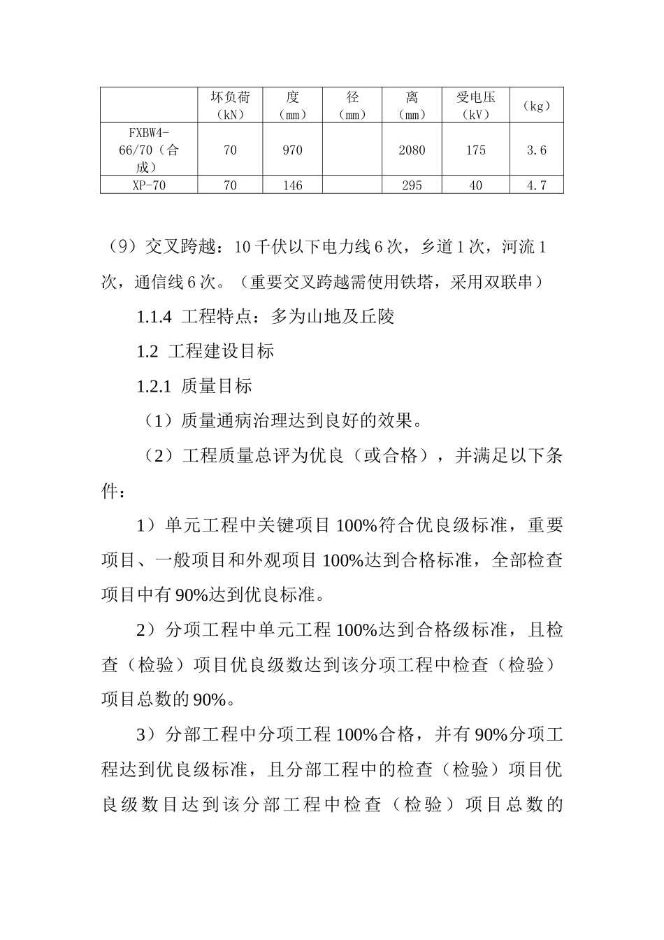 输电线路监理开工资料(新版)_第3页