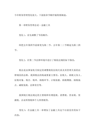 财务管理总论之金融工具