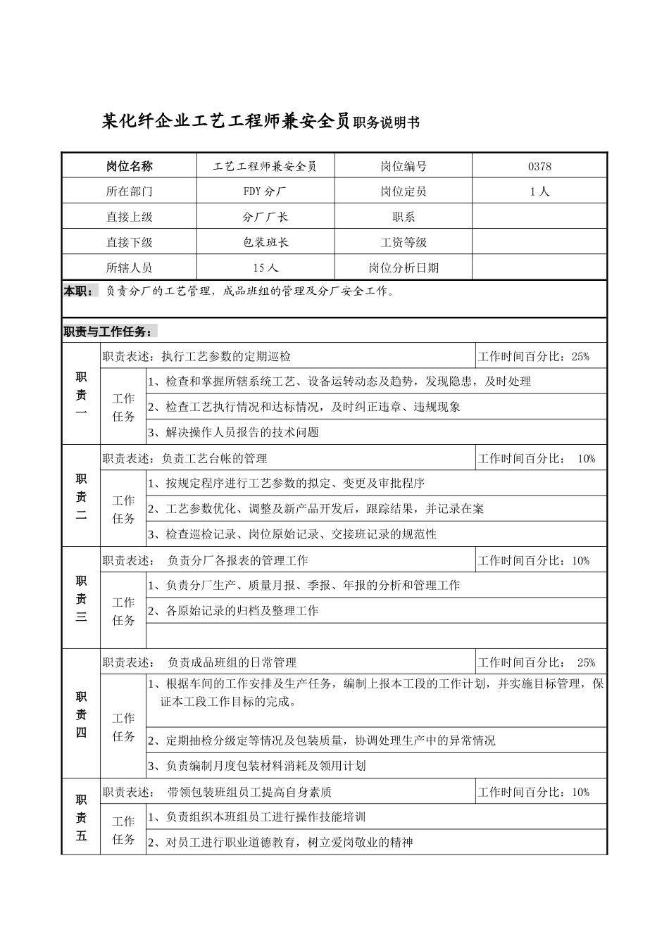 某化纤企业工艺工程师兼安全员职务说明书_第1页