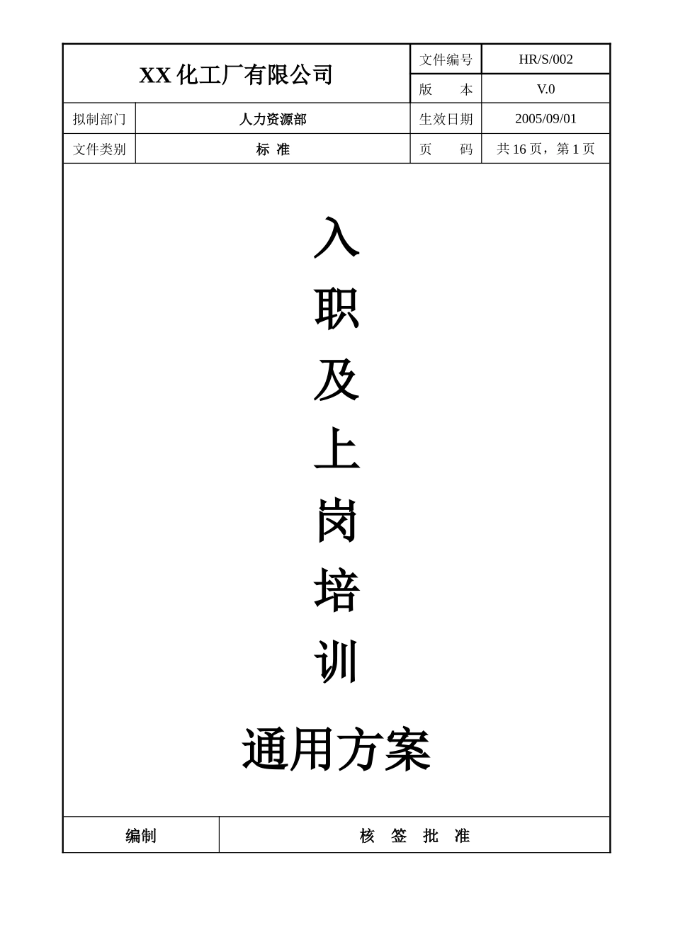 化工厂培训方案_第1页