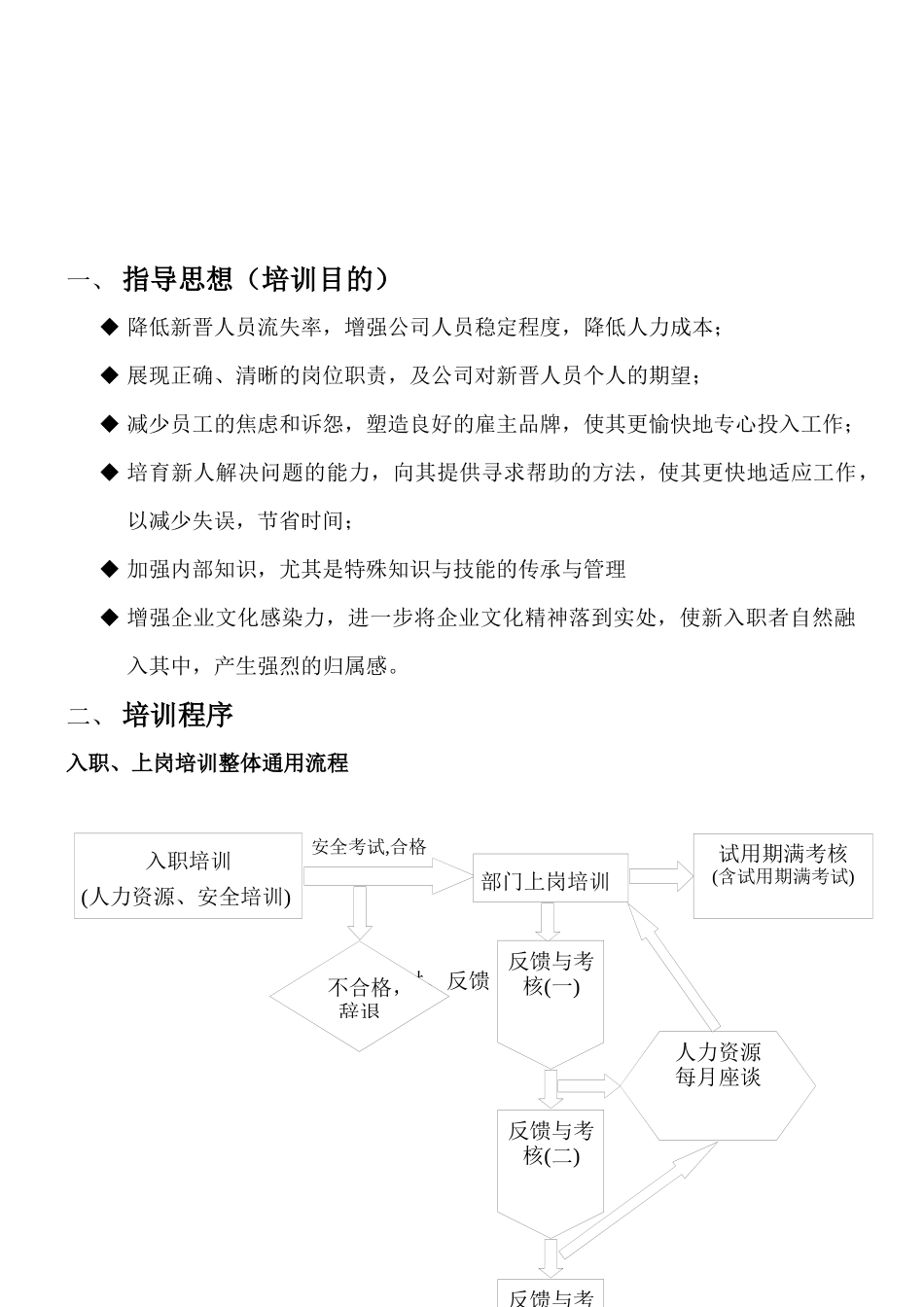 化工厂培训方案_第3页