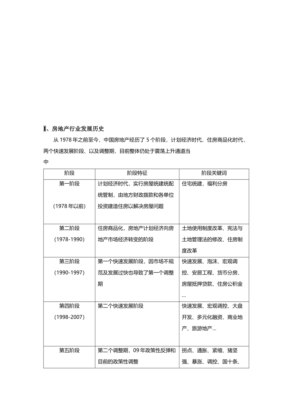 最终版房地产基础知识_第3页