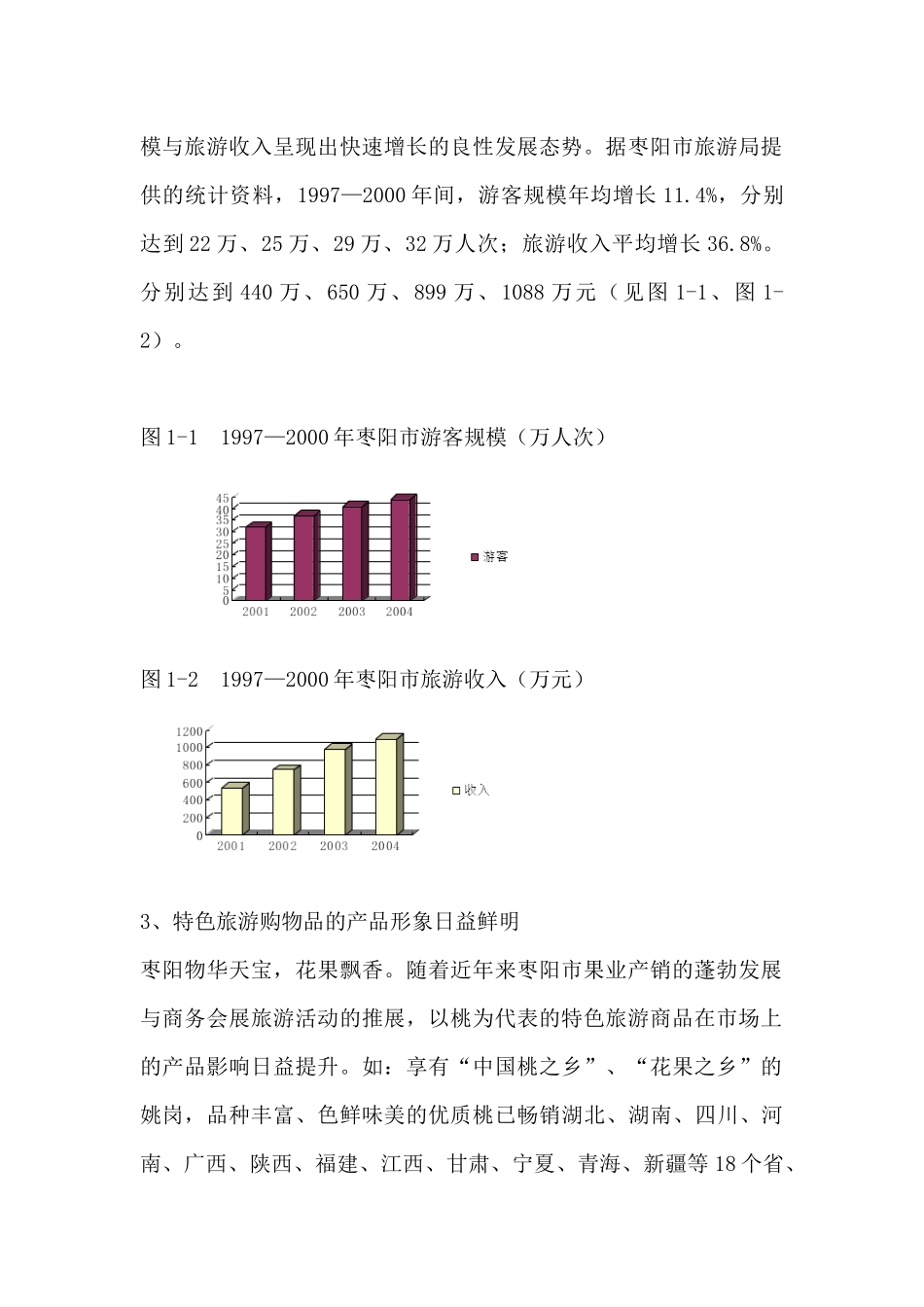 枣阳市旅游发展总体规划--旅游业发展现状（DOC 311页）_第2页