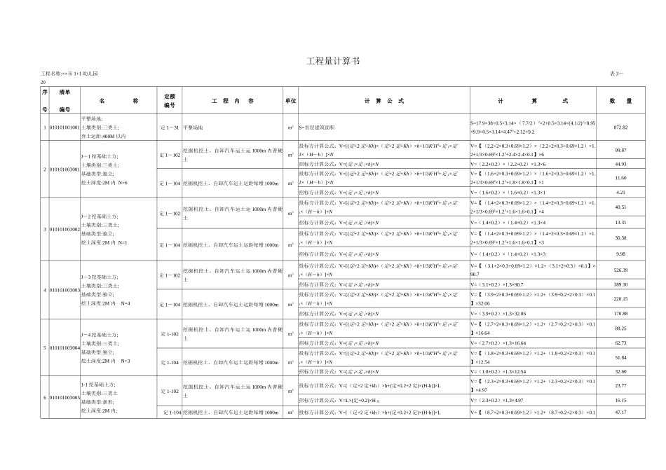 一套完整图纸“加”预算书(土建、给排水、消防)_第2页