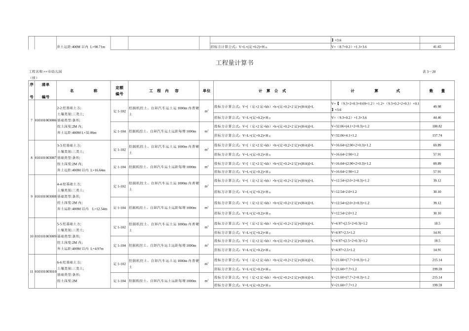 一套完整图纸“加”预算书(土建、给排水、消防)_第3页