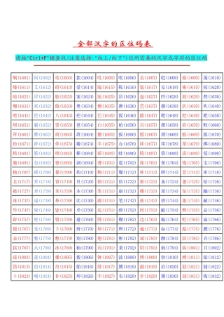 区位码-欢迎进入电子科技大学研究生院教学综合管理系统