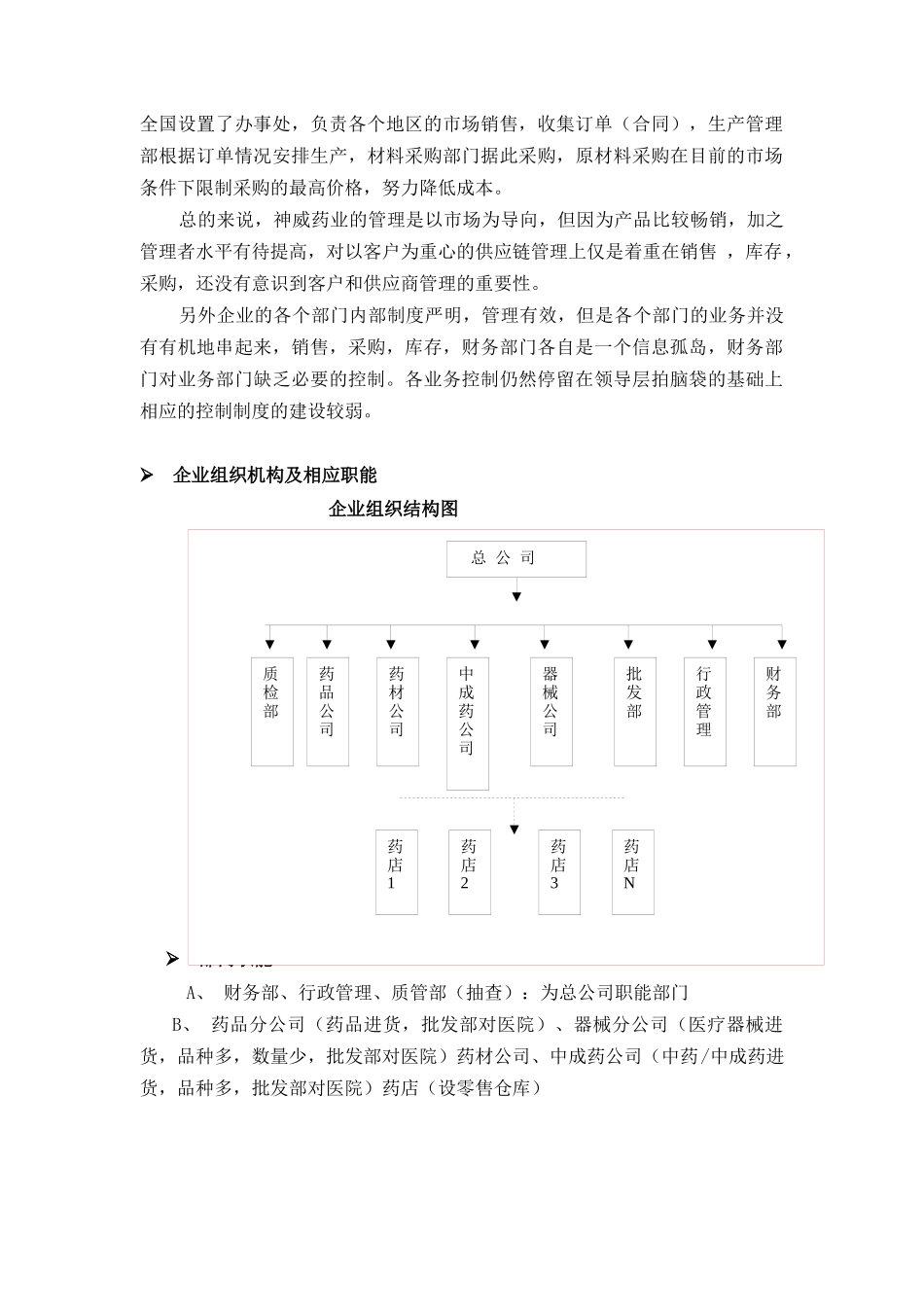 医药经营行业_第3页