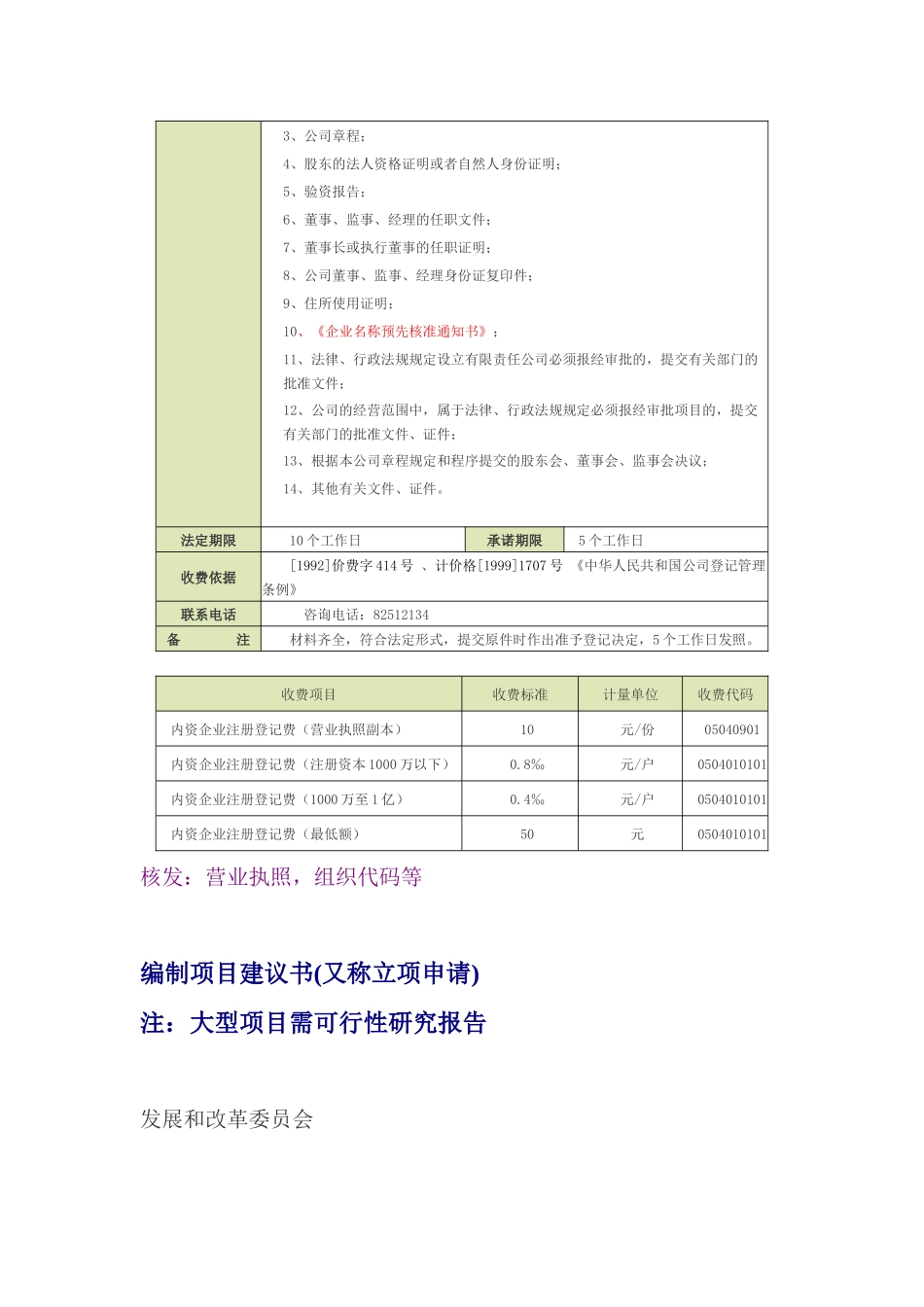 浙江省嘉兴市化工项目基本审批流程_第2页