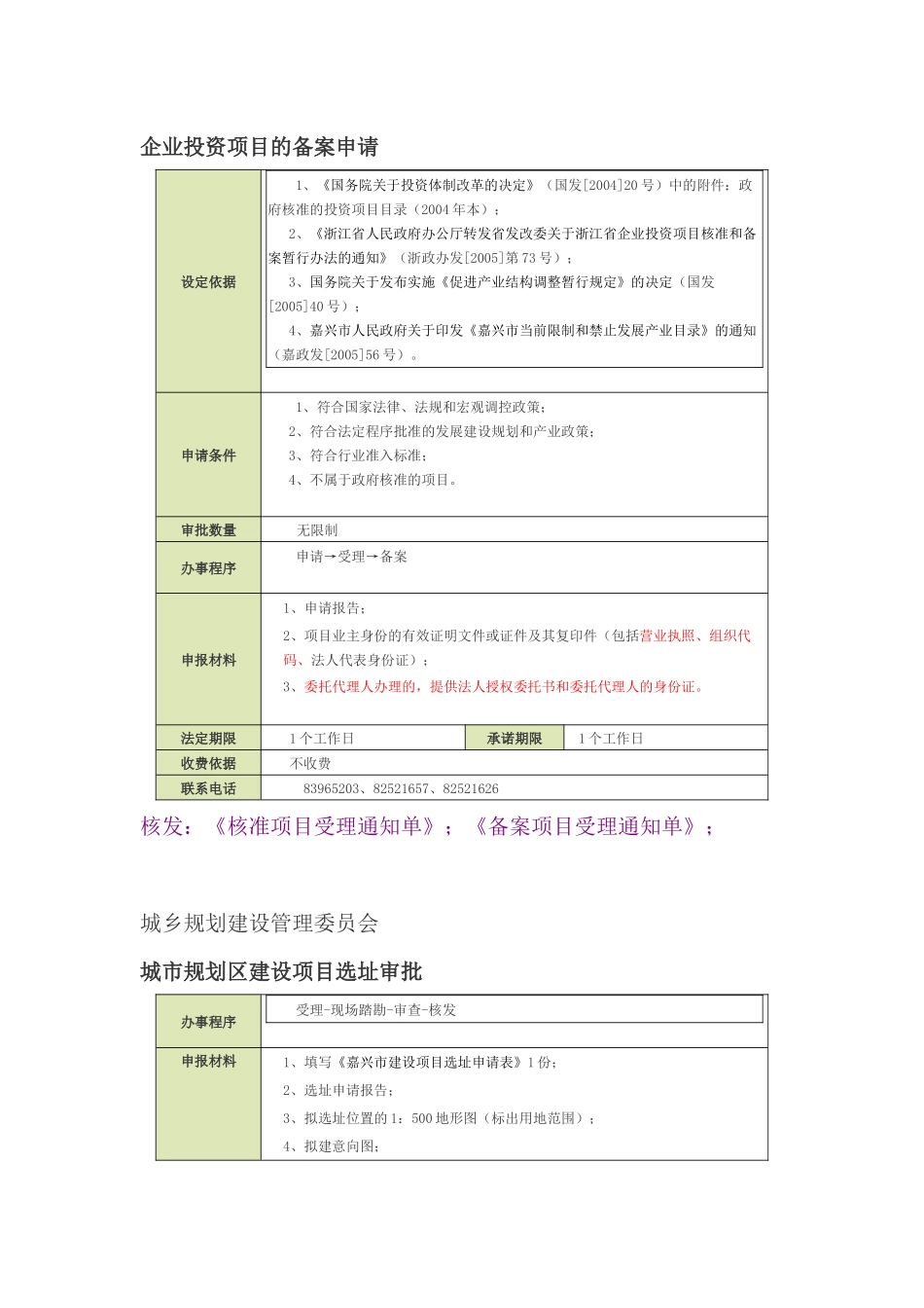 浙江省嘉兴市化工项目基本审批流程_第3页