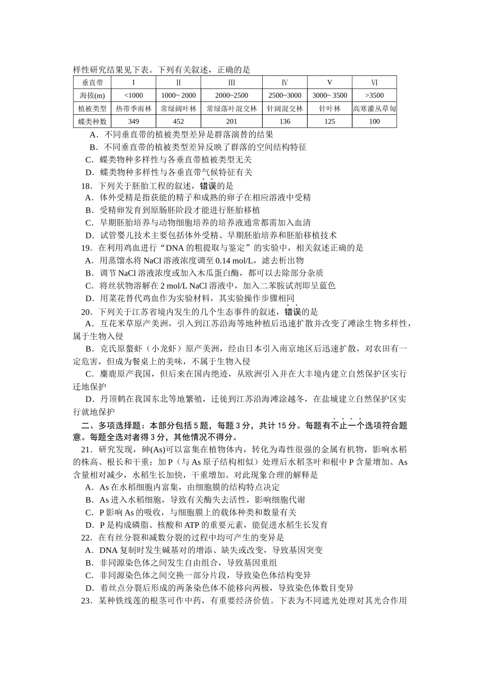 XX年江苏省高考生物试题(word)_第3页
