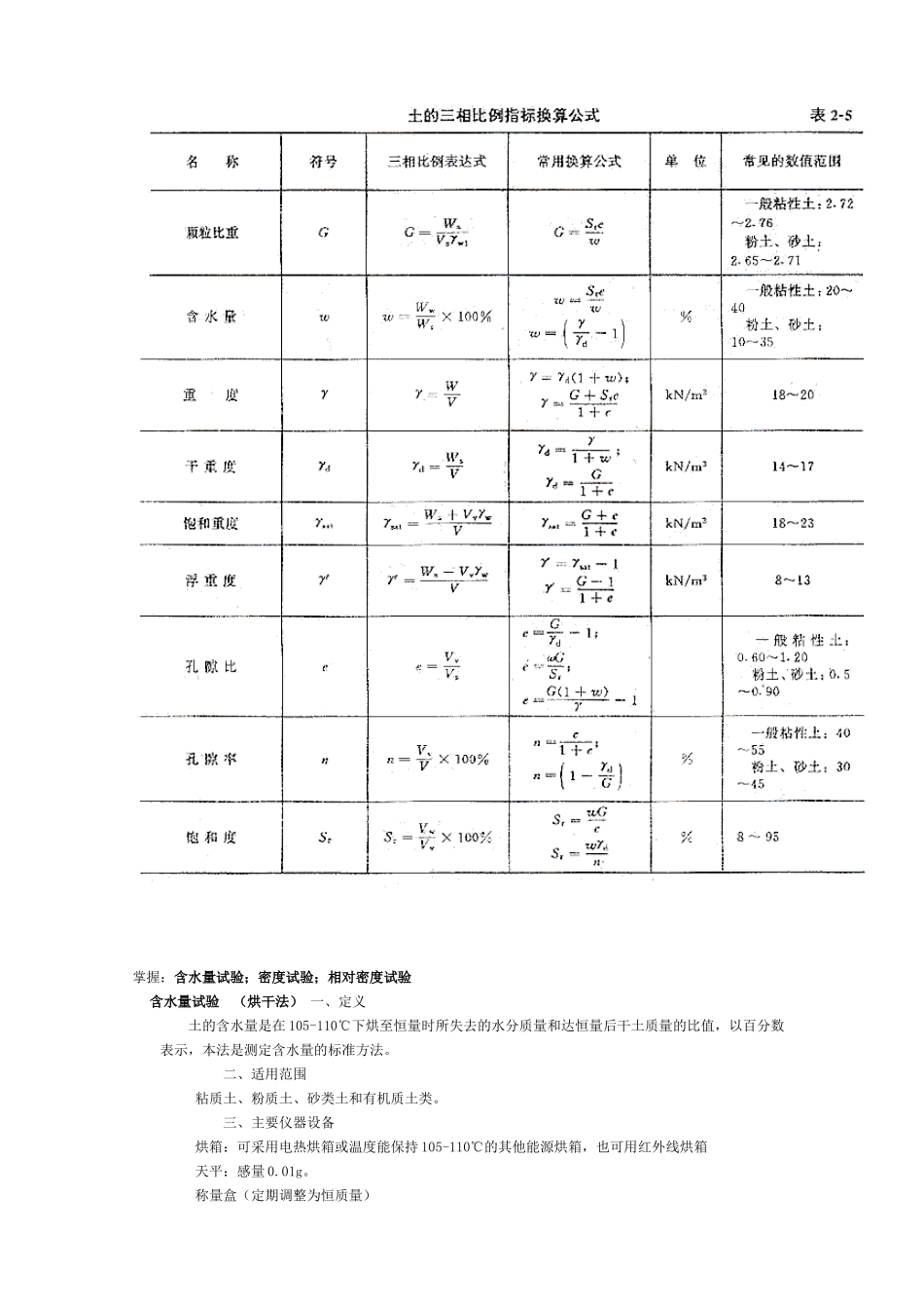 试验检测工程师考试资料_第2页