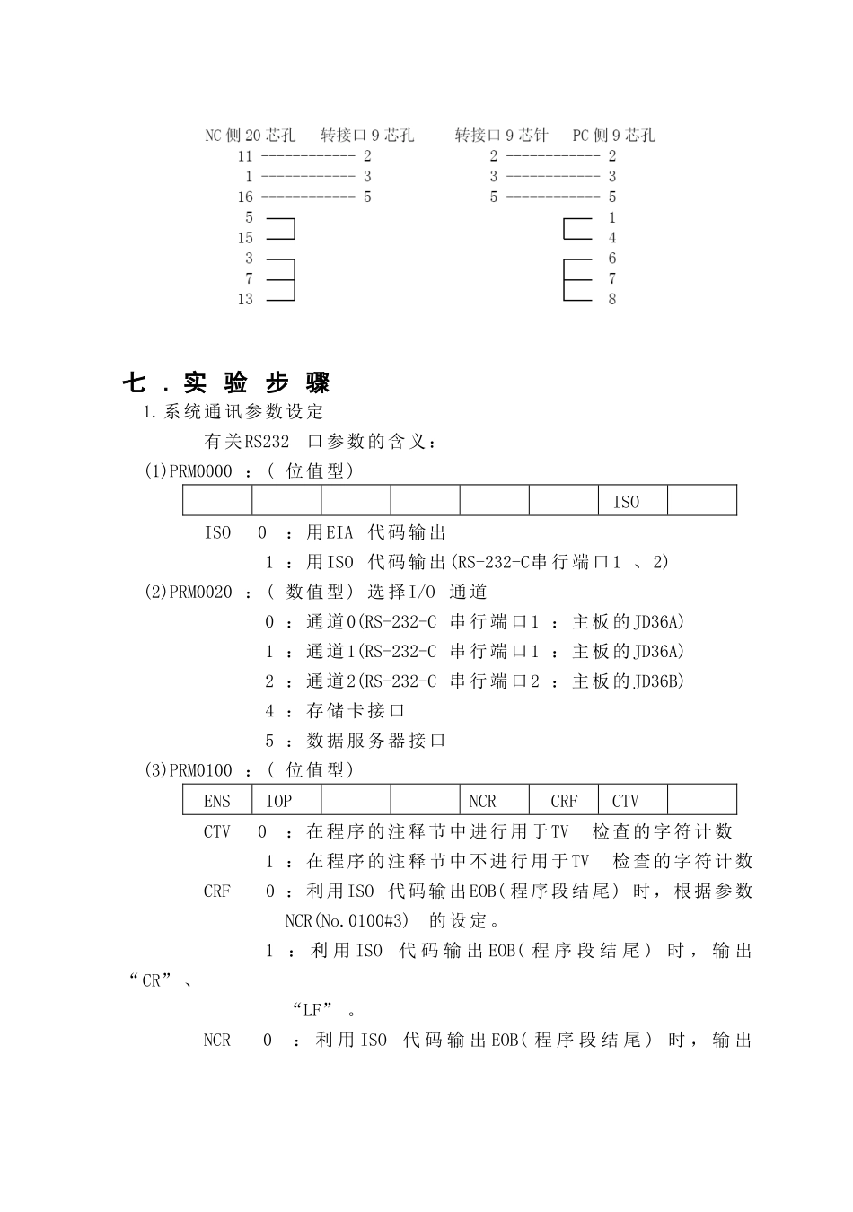 FANUC数控系统数据传输实验_第3页
