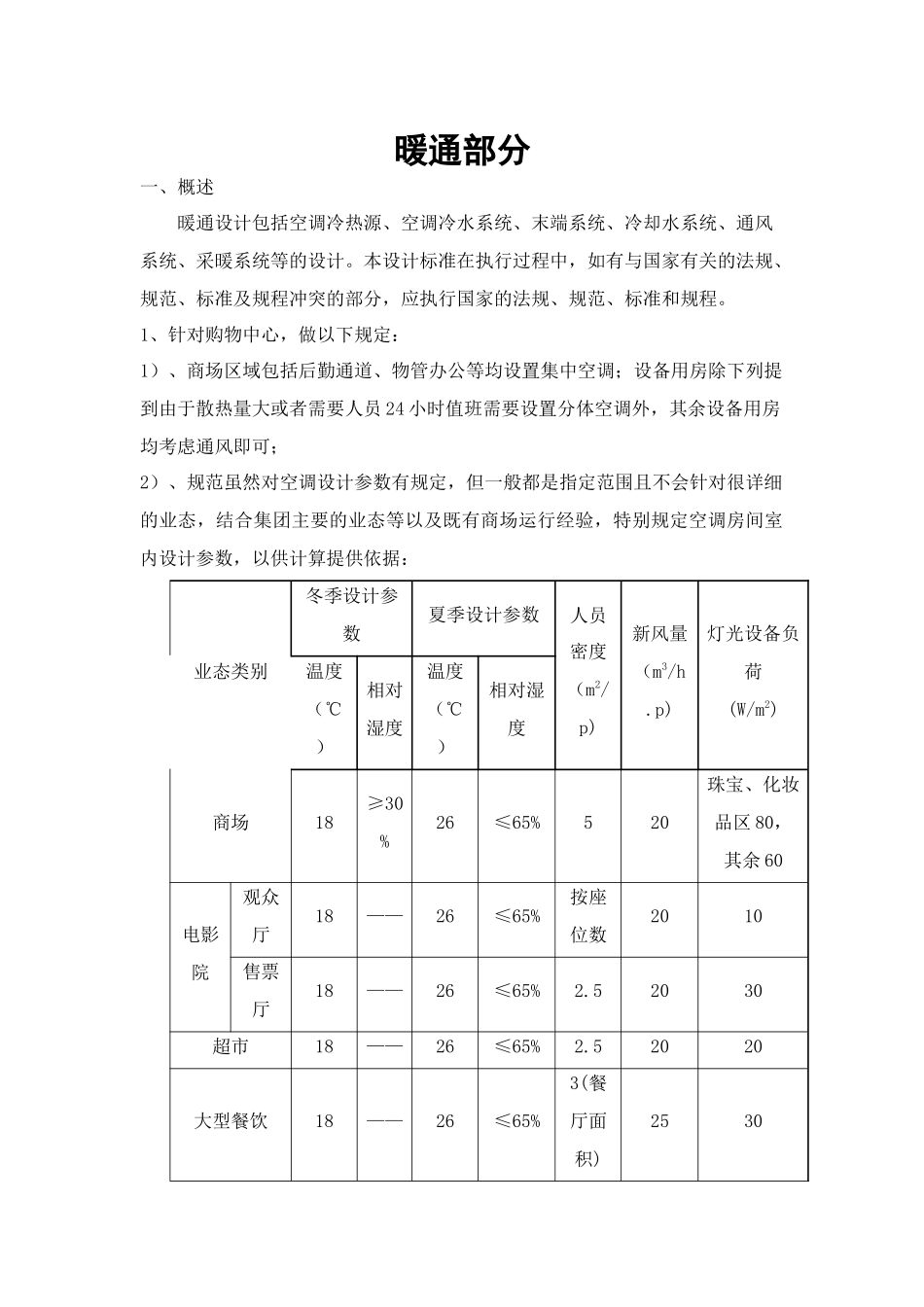购物中心设计准则(空调、电气给排水)_第2页