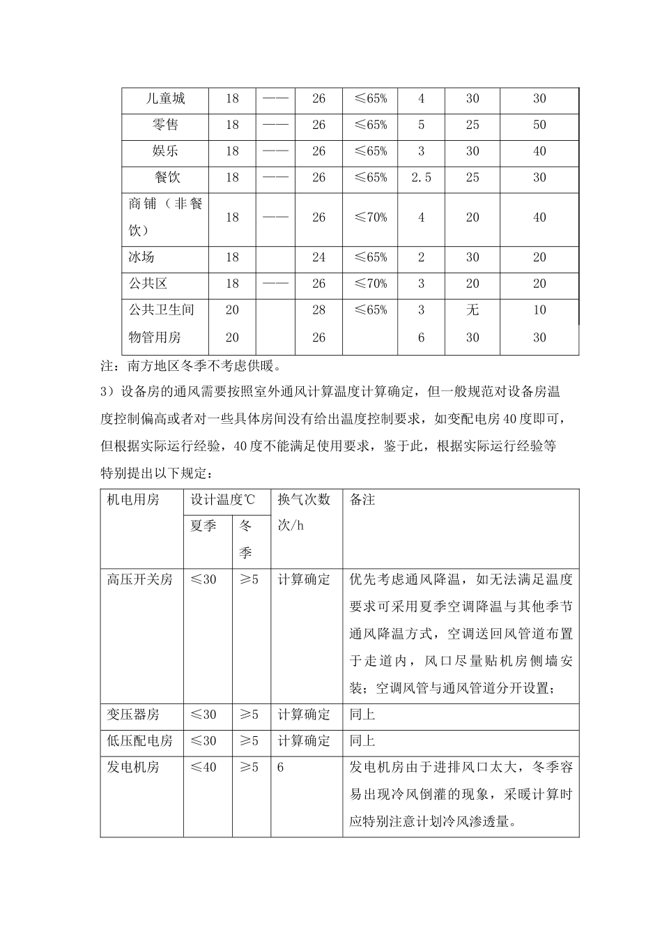购物中心设计准则(空调、电气给排水)_第3页