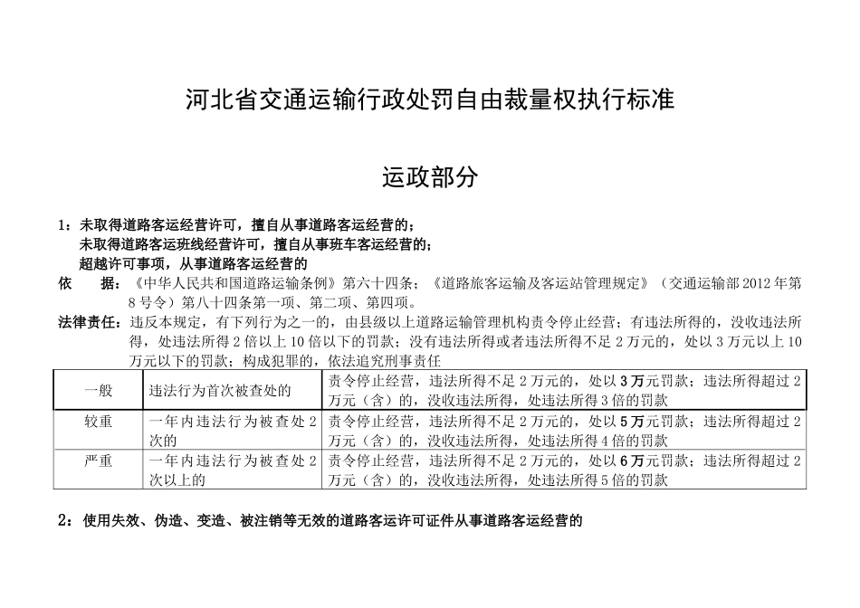 河北省交通运输行政处罚自由裁量权执行标准(运政部分)_第1页