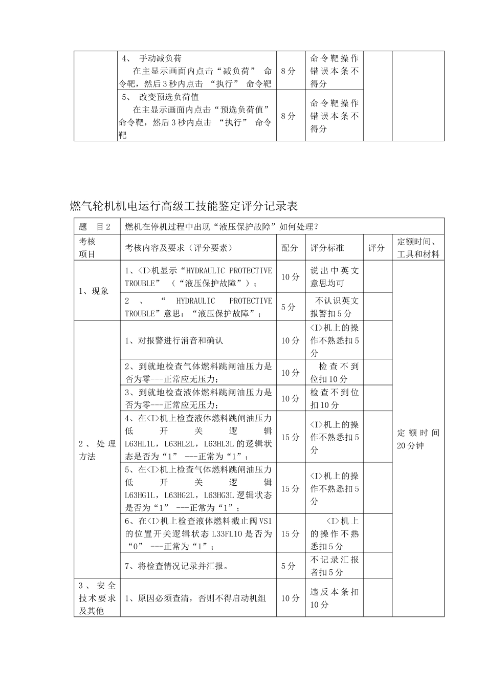 燃气轮机机电运行高级工技能鉴定实际题库_第3页