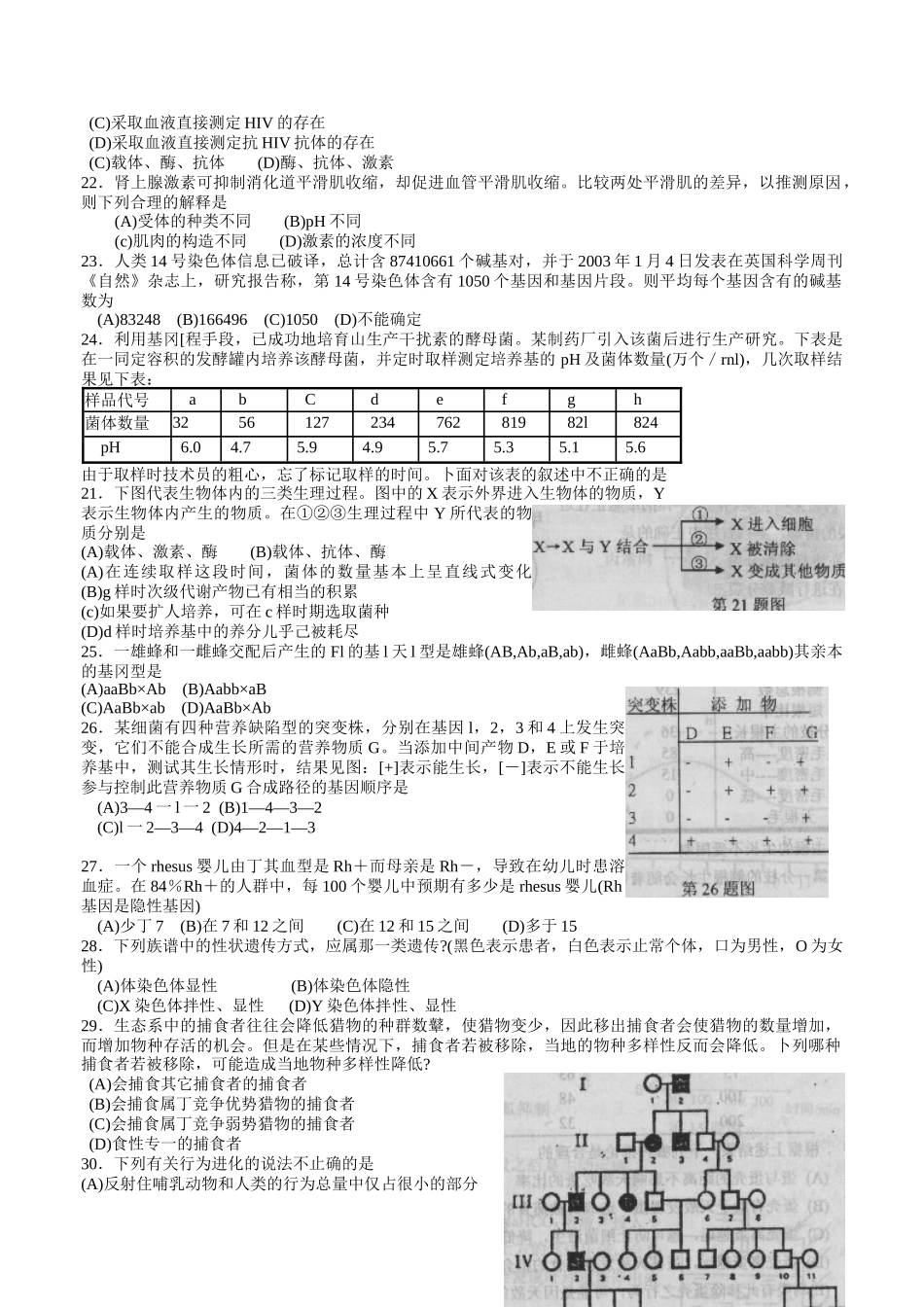 全国第四届高中生物学联赛预赛_第3页
