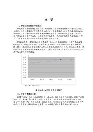 橡胶制品业的投资分析情况
