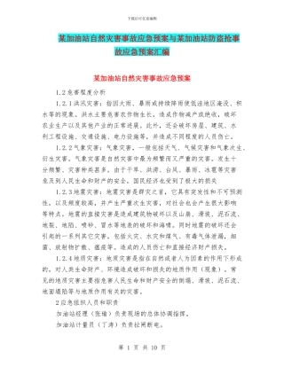 某加油站自然灾害事故应急预案与某加油站防盗抢事故应急预案汇编