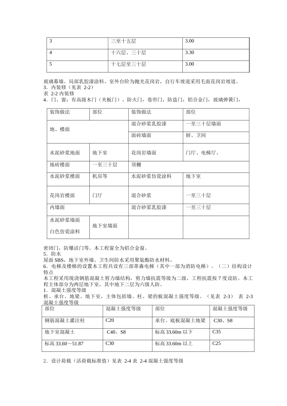 ××省某建筑公司-邮电营业、住宅综合楼_第3页