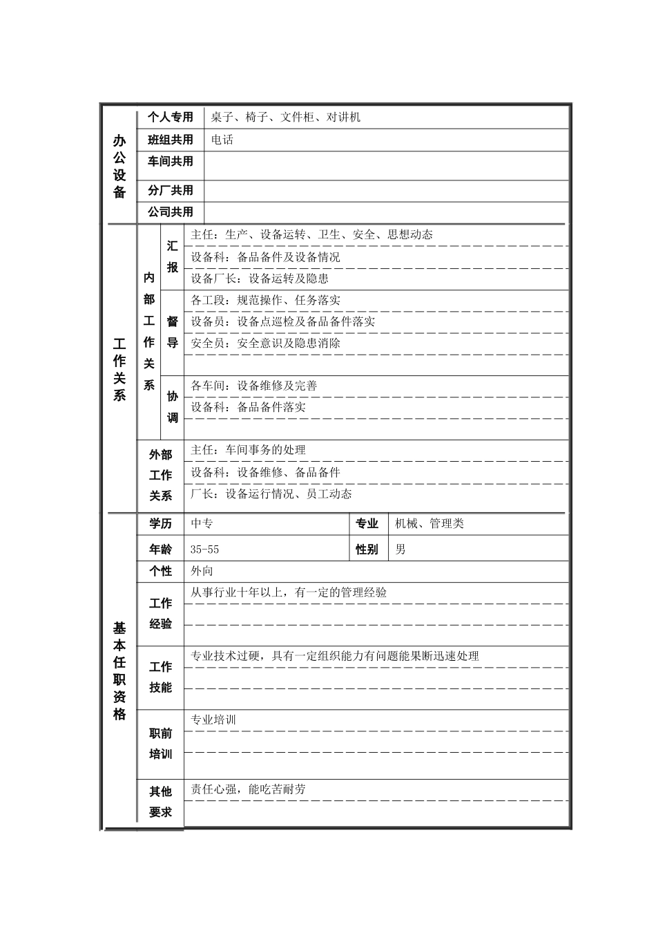 烧结厂机械副主任 岗位说明书_第2页