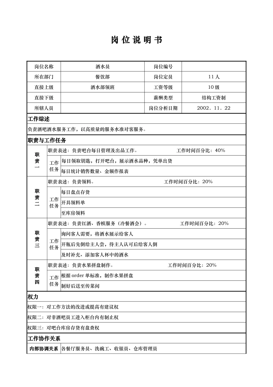 ajc_1206_x国际大酒店餐饮部岗位说明书-酒水员(doc)_第1页