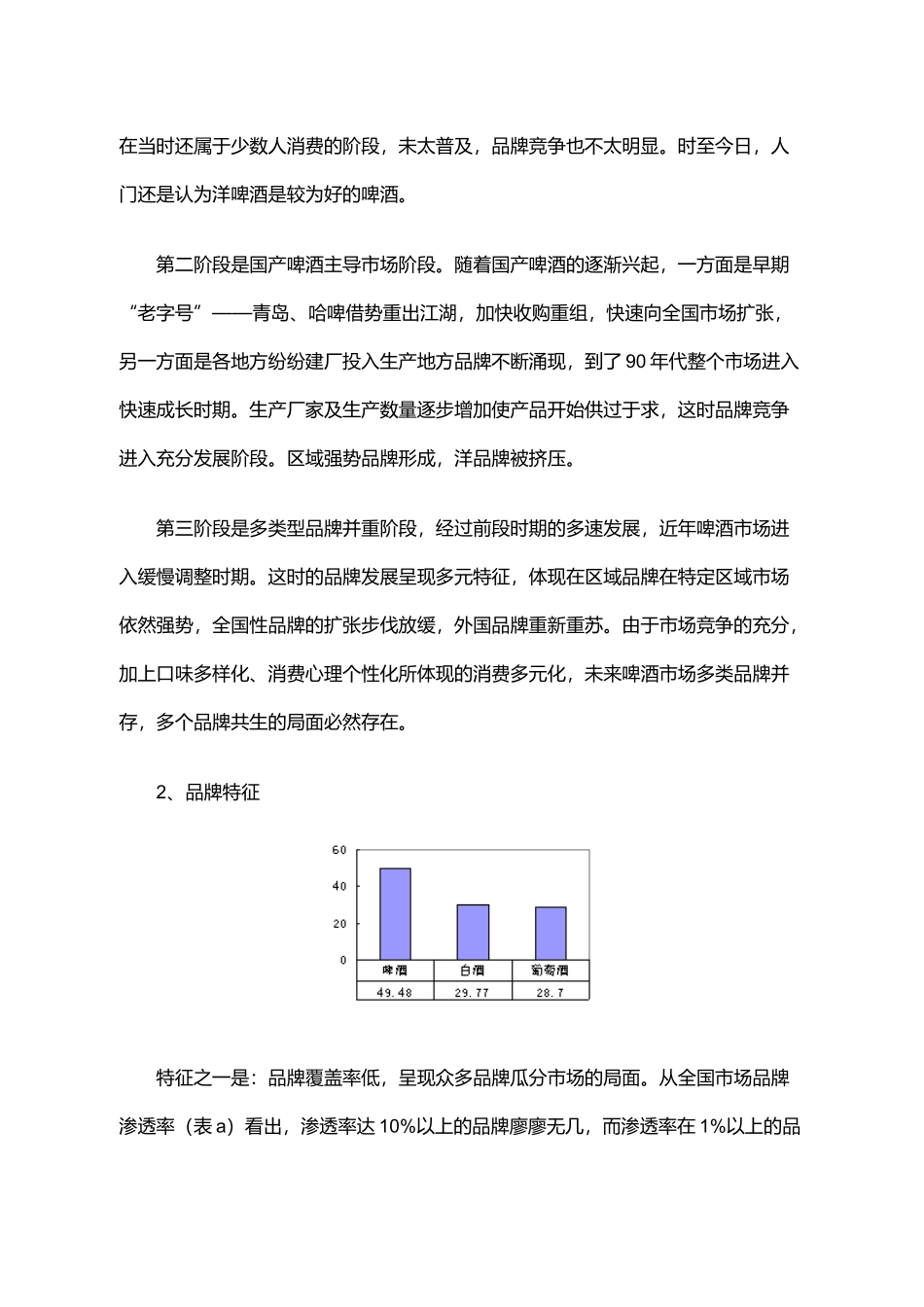中国市场啤酒品牌报告[1](1)_第2页