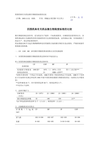 中、日、美、英四国药典有关药品微生物限度标准的比较