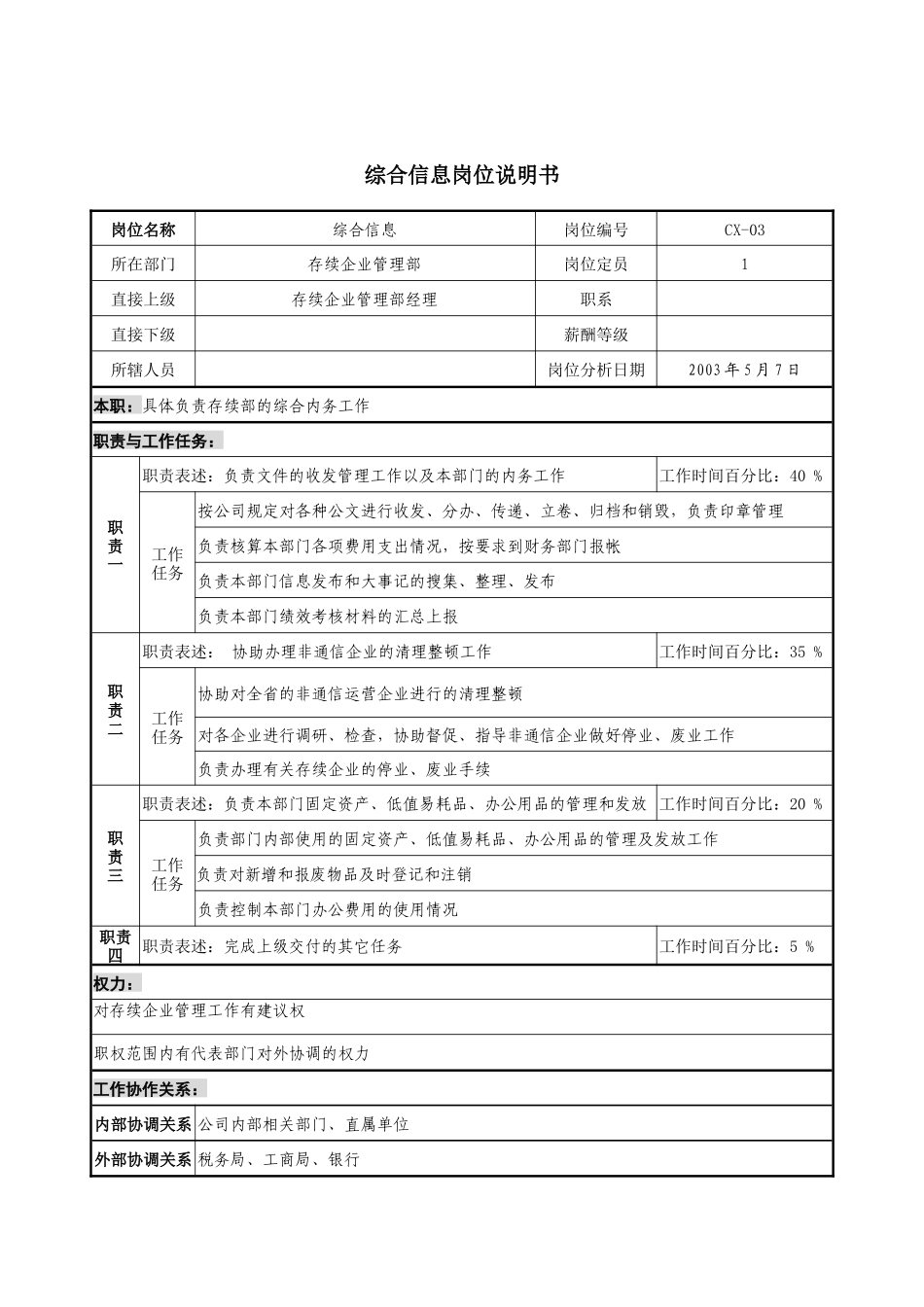 通信行业-存续企业管理部-综合信息岗位说明书_第1页