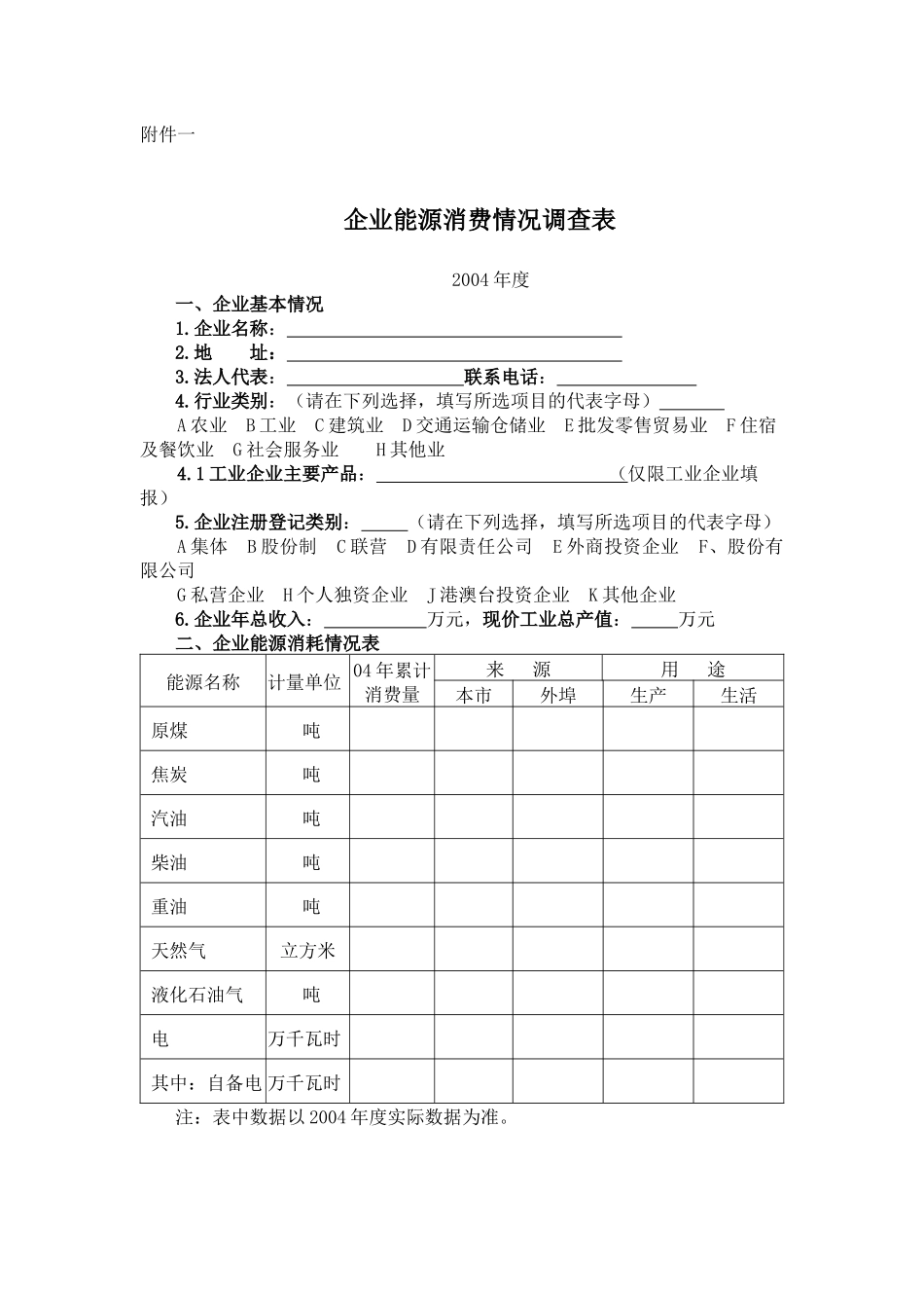 郊区乡镇企业能源消耗情况调查方案_第2页