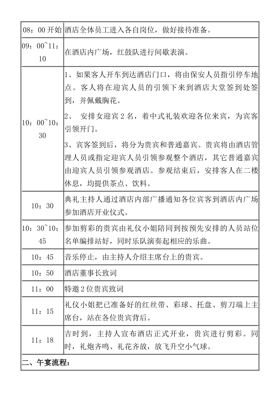 酒店开业活动策划方案_第2页