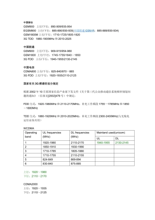 移动通信频率分配