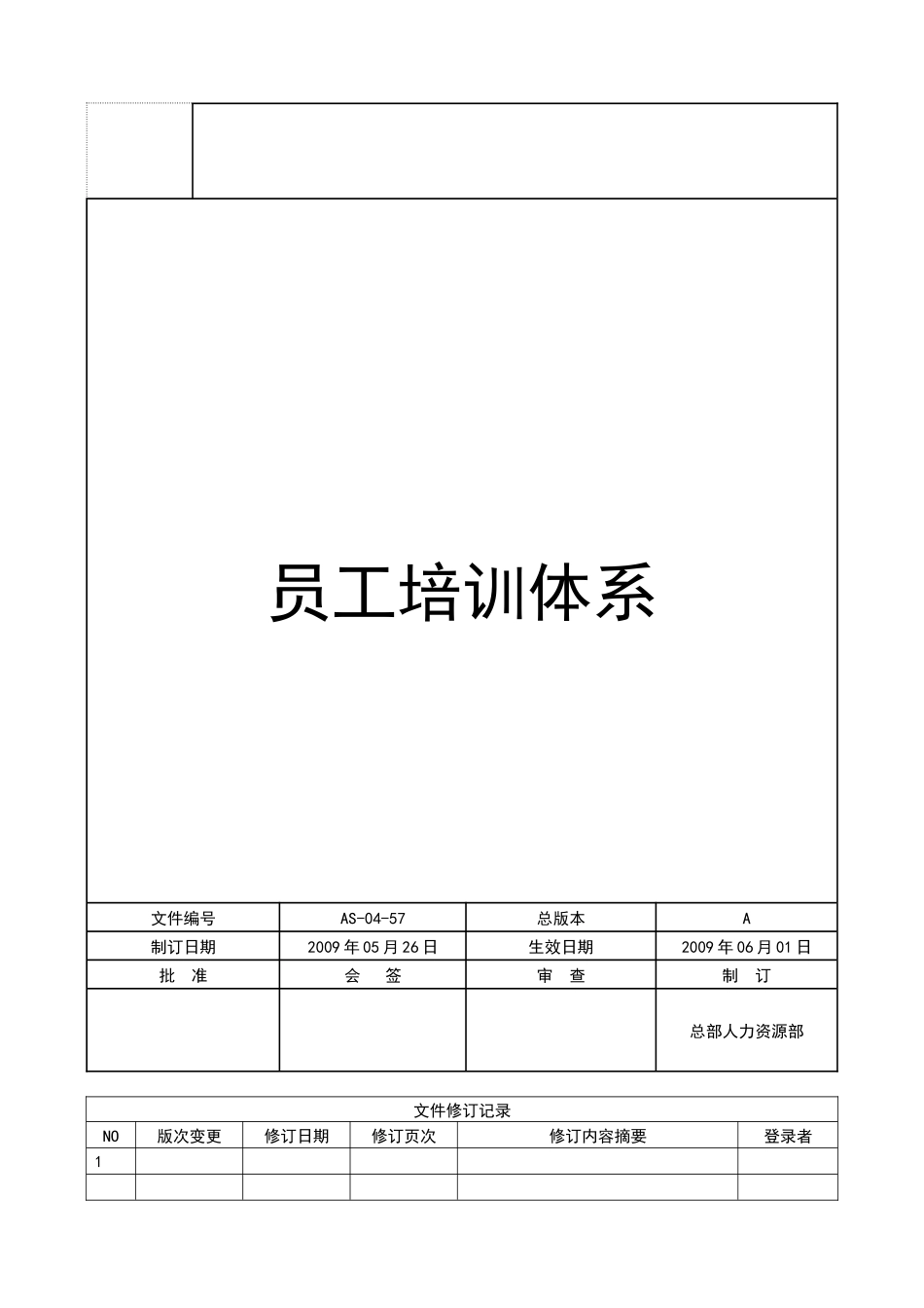 药店培训制度体系_第1页