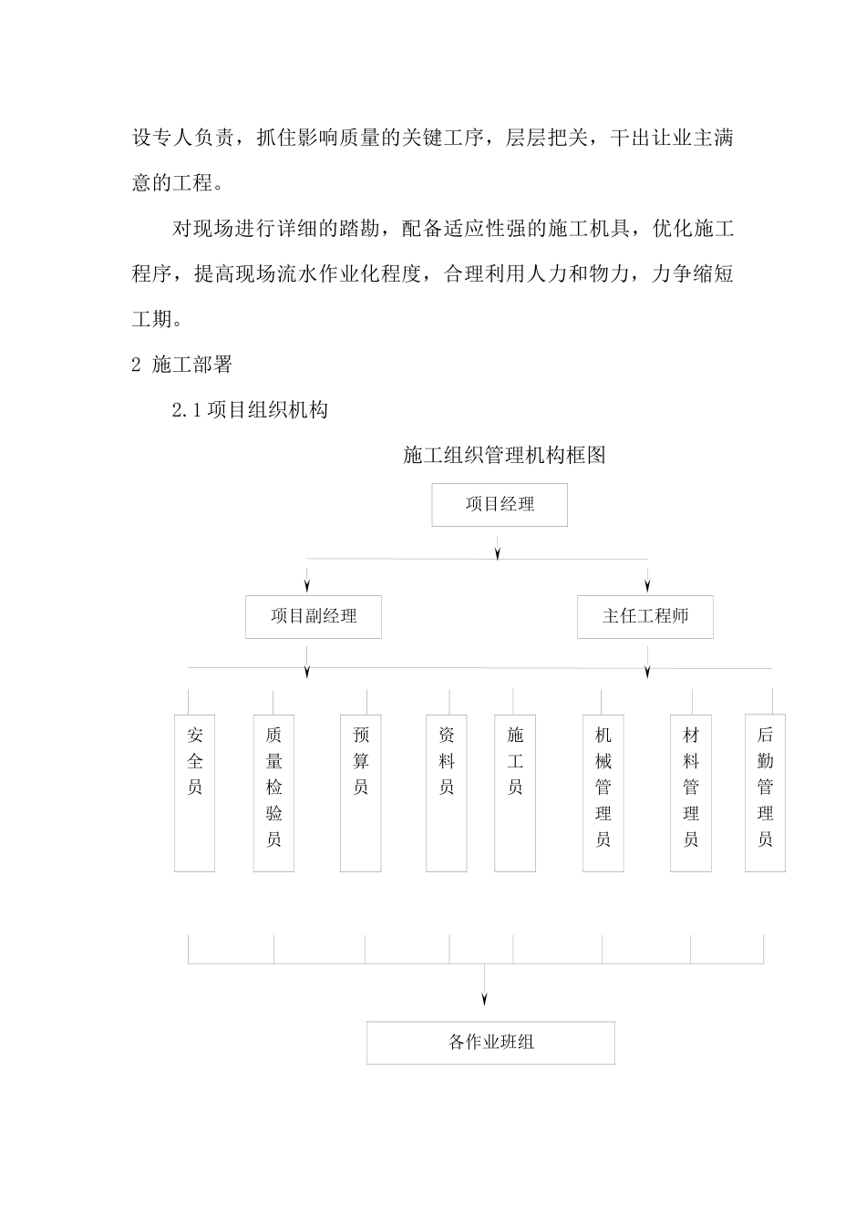 农业高效节水灌溉技术标(施工方案)_第3页