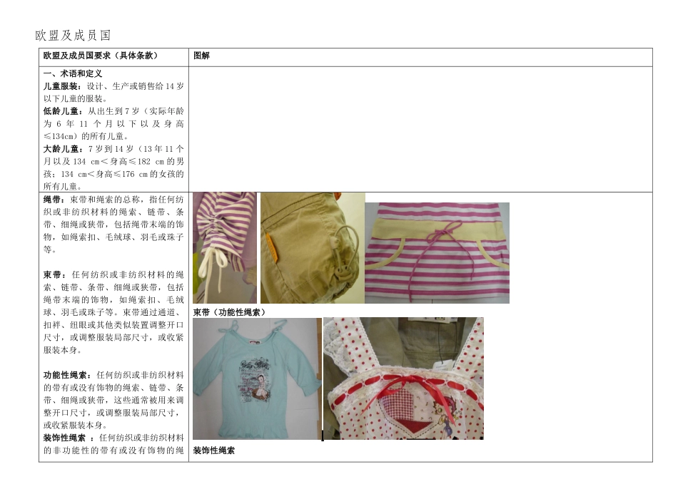 出口美国欧盟儿童服装上绳带安全项目检验要求图解_第2页