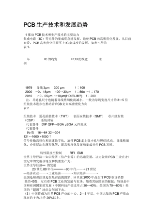 PCB生产技术和发展趋势