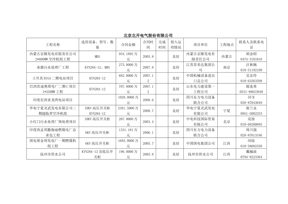 北京北开电气股份有限公司_第1页