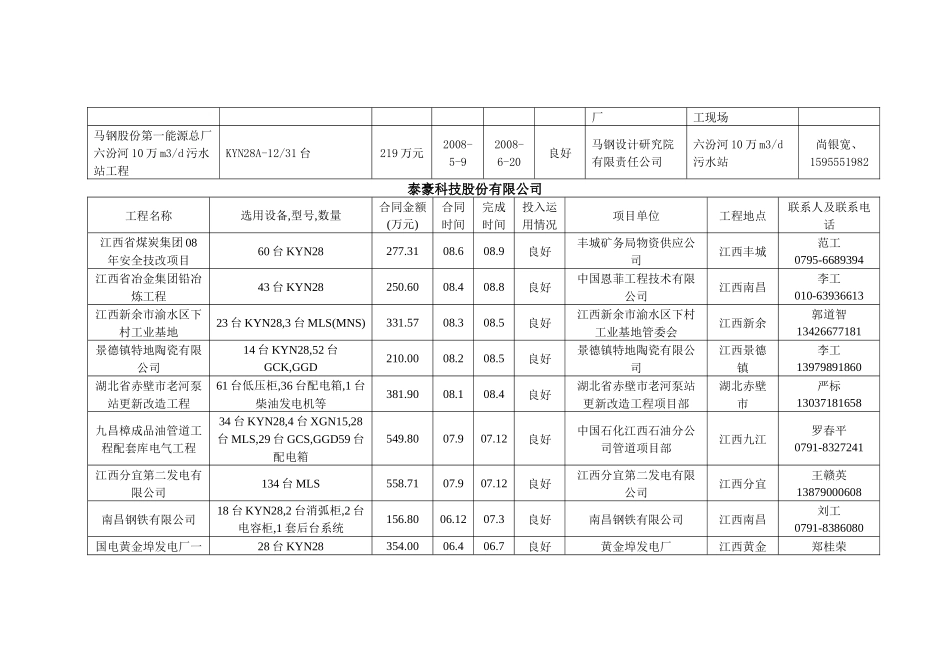 北京北开电气股份有限公司_第3页