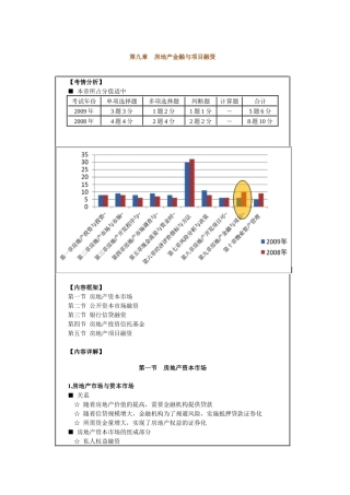 第九章房地产金融与项目融资