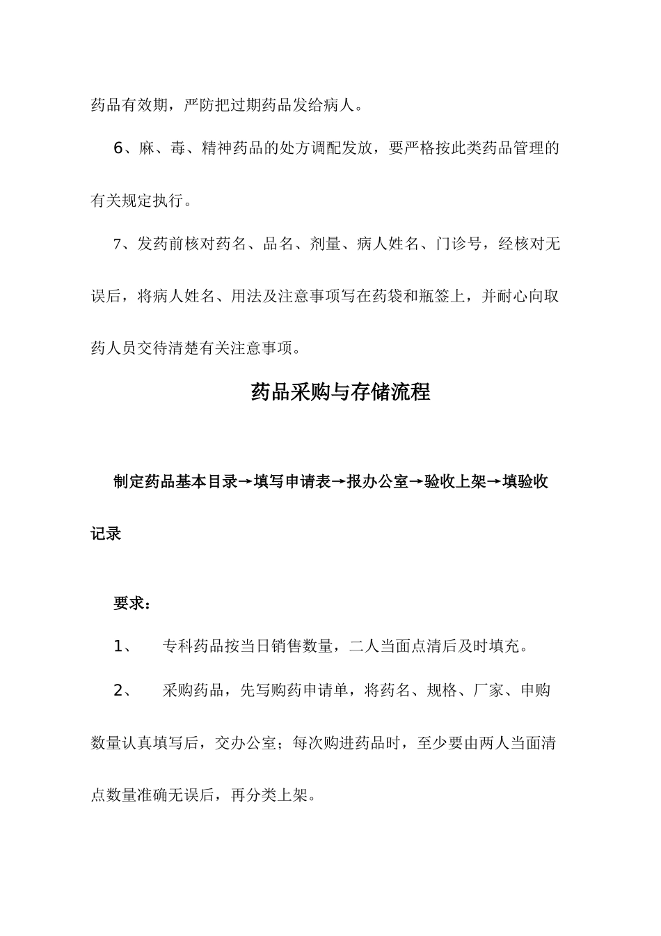 药房各项工作流程_第2页