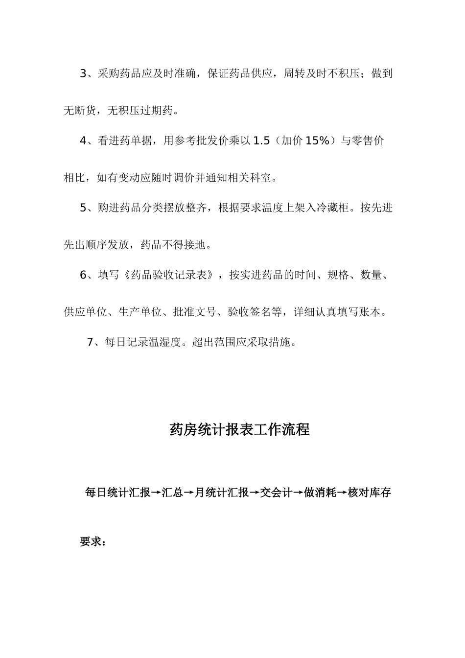 药房各项工作流程_第3页