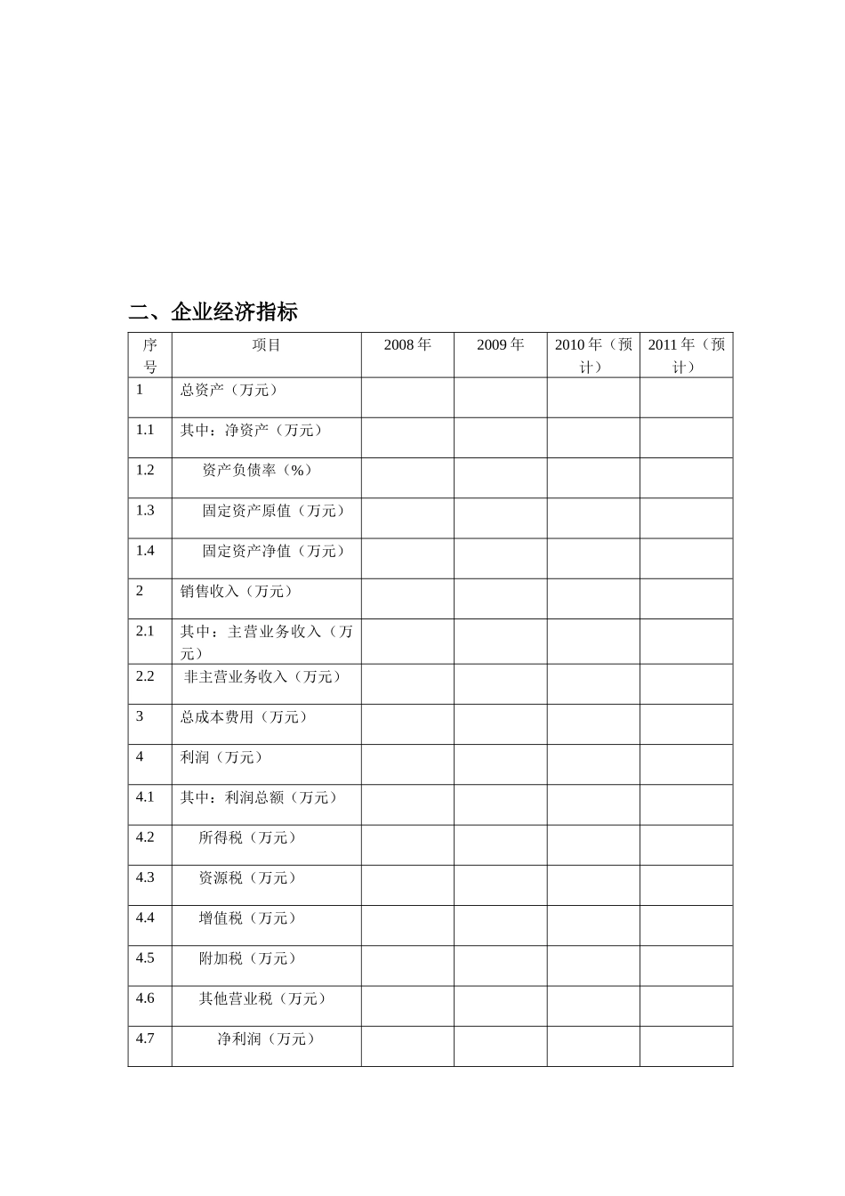 井矿盐区企业状况调查表格_第2页