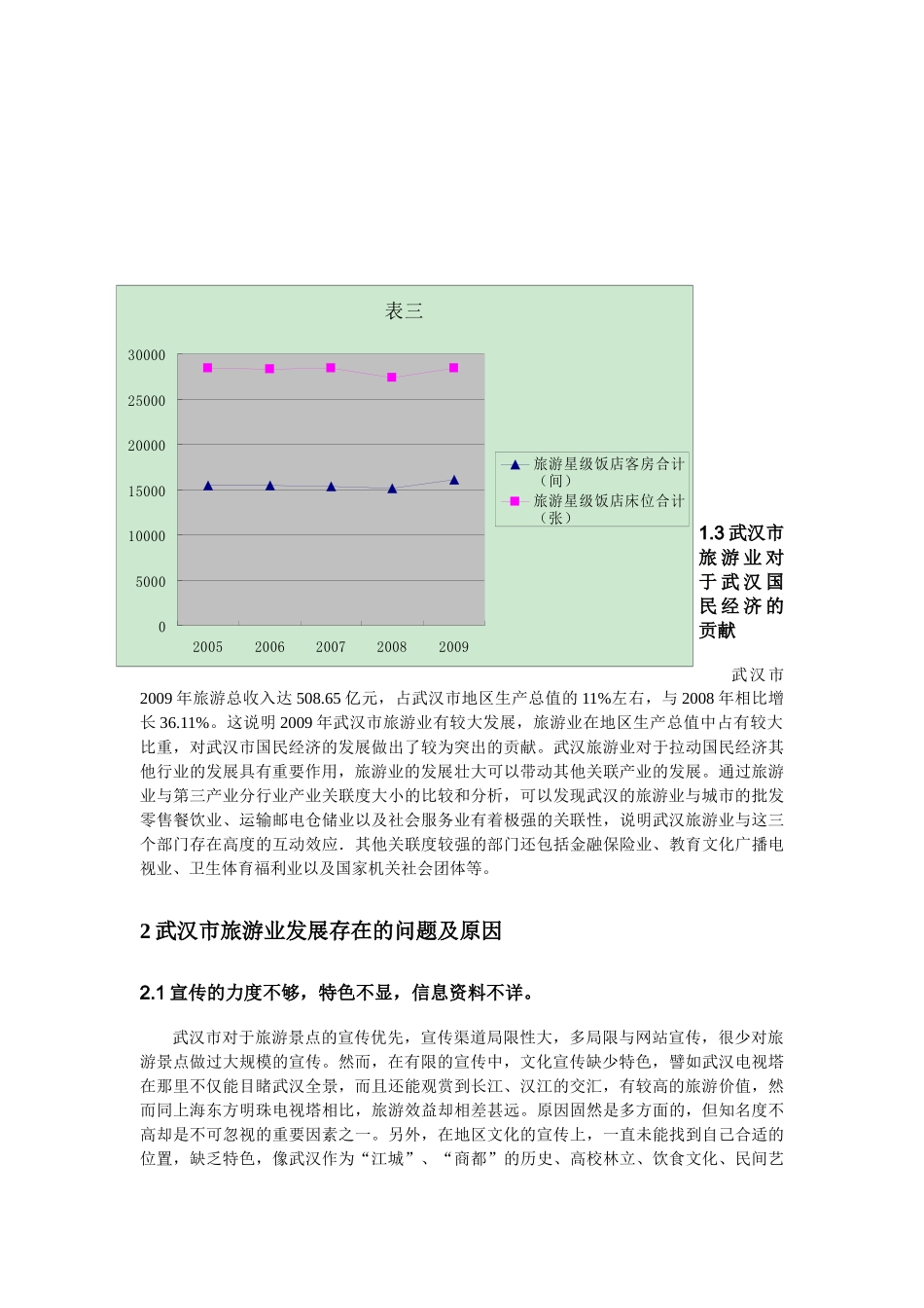武汉市旅游业发展现状分析及发展对策_第3页